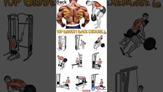 Best Bigger Back Workout for Men!💪🏽🔥#short #shorts #trending #fitness #youtube #viral