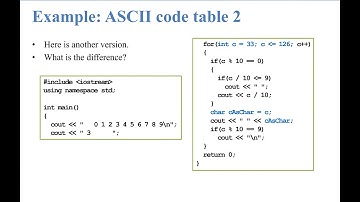 【程式設計】第四講：Variables and Arrays #3 char and bool