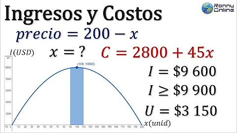 ¿Quién es el fabricante?