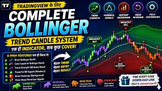 Complete Bollinger Trend Candle System Indicator | TradingView | Pine Script | IT WALA HINDI