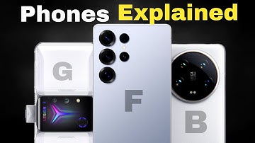 all type of phones explained in 7 minutes /daicon 2025