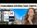 Reit  foncires cotes  investir maintenant 