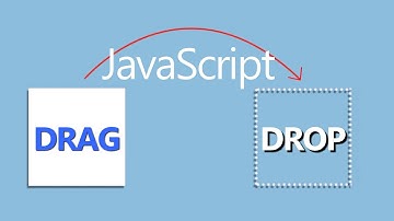 Drag & drop JavaScript коротко и ясно.