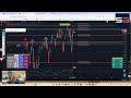 Trading en "Piloto Automático": Cómo gestionar tu cartera viajando y sin mirar pantallas.