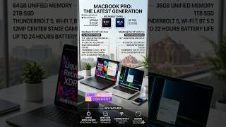 MacBook Pro: लेटेस्ट जनरेशन (M5 फैमिली चिप्स)