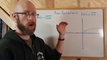 Pre-Calc 2.5 Transformations Part 3