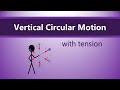 Circular Motion and Forces Quiz