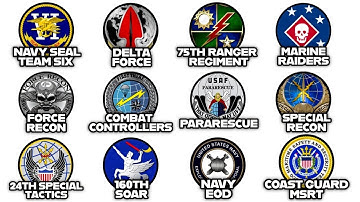 Every U.S. Special Operation Forces Explained in 28 Minutes