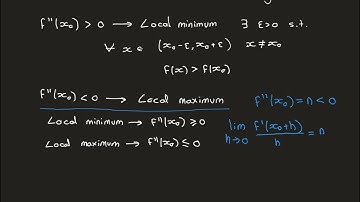 The Second Derivative Test Part 3