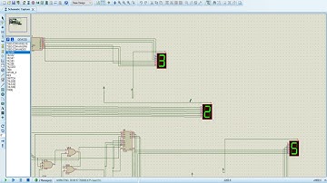 sumador de 4bits con display de 7 segmentos