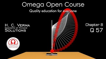 H. C. Verma Solutions - Chapter 8, Question 57