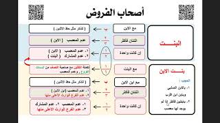 أصحاب الفروض - 1