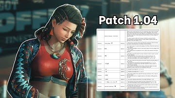 Changes to Azucena in Patch 1.04 | Tekken 8 Balance Patch Breakdown