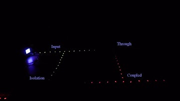 Branch line coupler with Tline