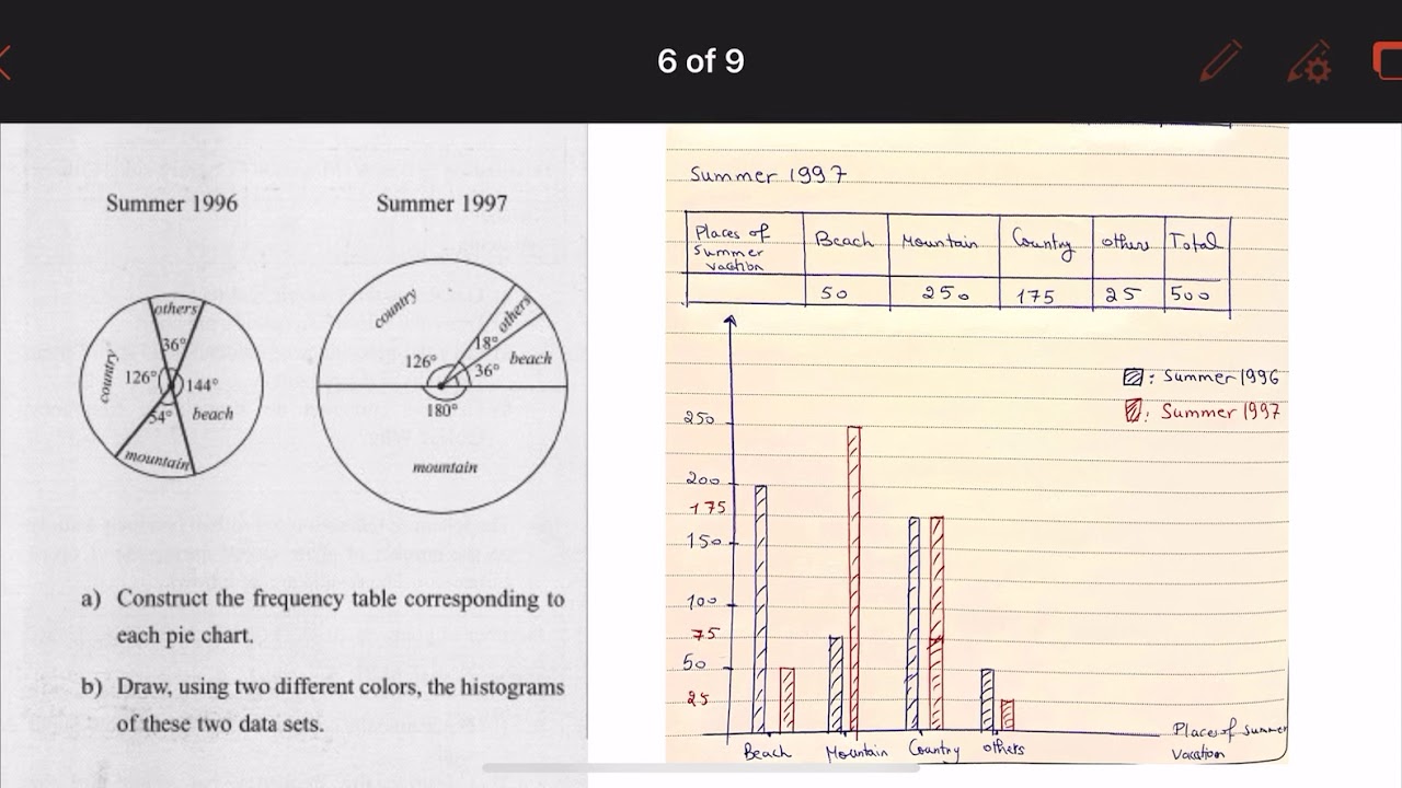 Grade10, prb:1 p:21, ex8,9p:20