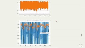 MLfAS - 08 Variational Autoencoder - 04 VAE Experiment 1: Variational Loss