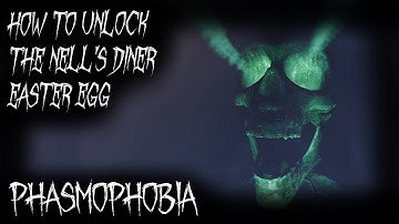 How To Unlock the Nell