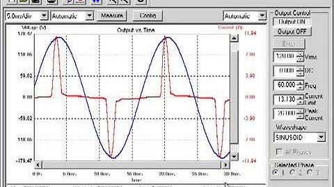 Agilent AC Source GUI Overview for 6800-series AC Sources