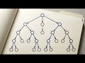 System Design: Data Models &amp; Query Languages Explained | Relational vs NoSQL vs Graph Databases