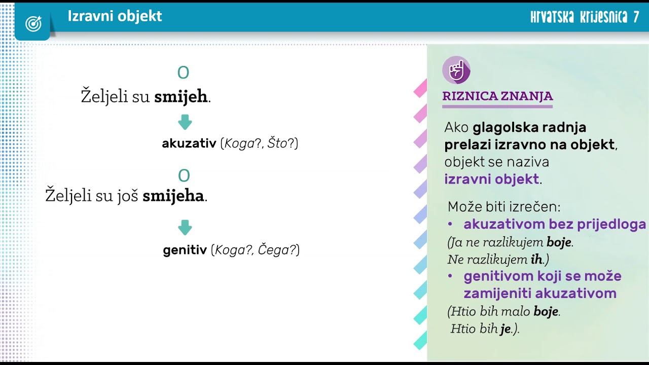 Služba riječi u rečenici: OBJEKT