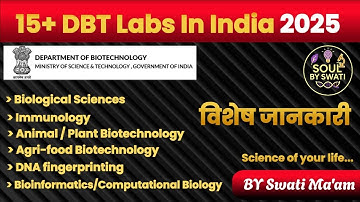 DBT Research Institutes in India Hindi | DBT JRF | Complete Information  | SOUL By SWATI