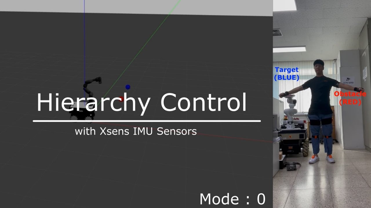 Hierarchy Control with Obstacle Avoidance + Target Tracking - YouTube
