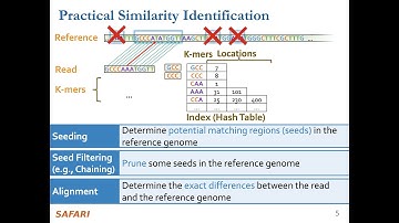 P&S Mobile and Accelerating Genomics - Lecture 12: BLEND and AirLift (Spring 2023)