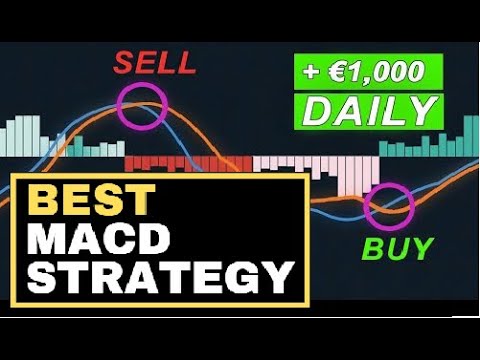 ✅most-profitable-macd-strategy-for-daytrading-crypto,-forex,-stocks,gold-(high-win-rate)