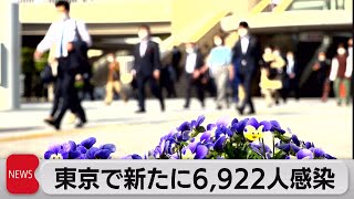 東京都の新型コロナ感染者数（2022年4月12日）