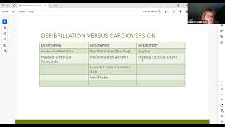 Lethal Dysrhythmias & Core ACLS Rhythms | LIVE WEBINAR - 7th MAY 2026