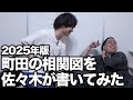 【エバース】町田の相関図2025年版