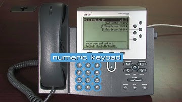 Cisco 7900 series Phone Tutorial, Chapter 2: Phone Layout