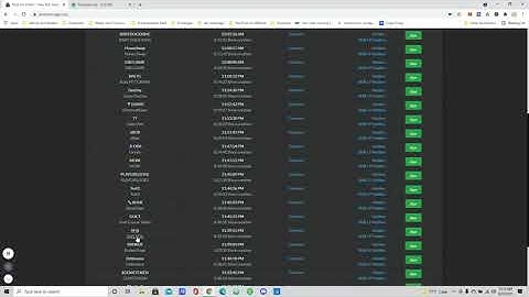 How To Use Poocoin | Find, Vet, Trade Binance Smart Chain Tokens
