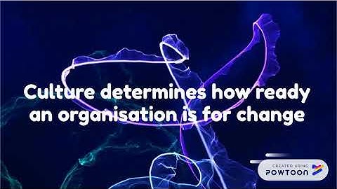 Change Management in 1 minute or less:  Session 3