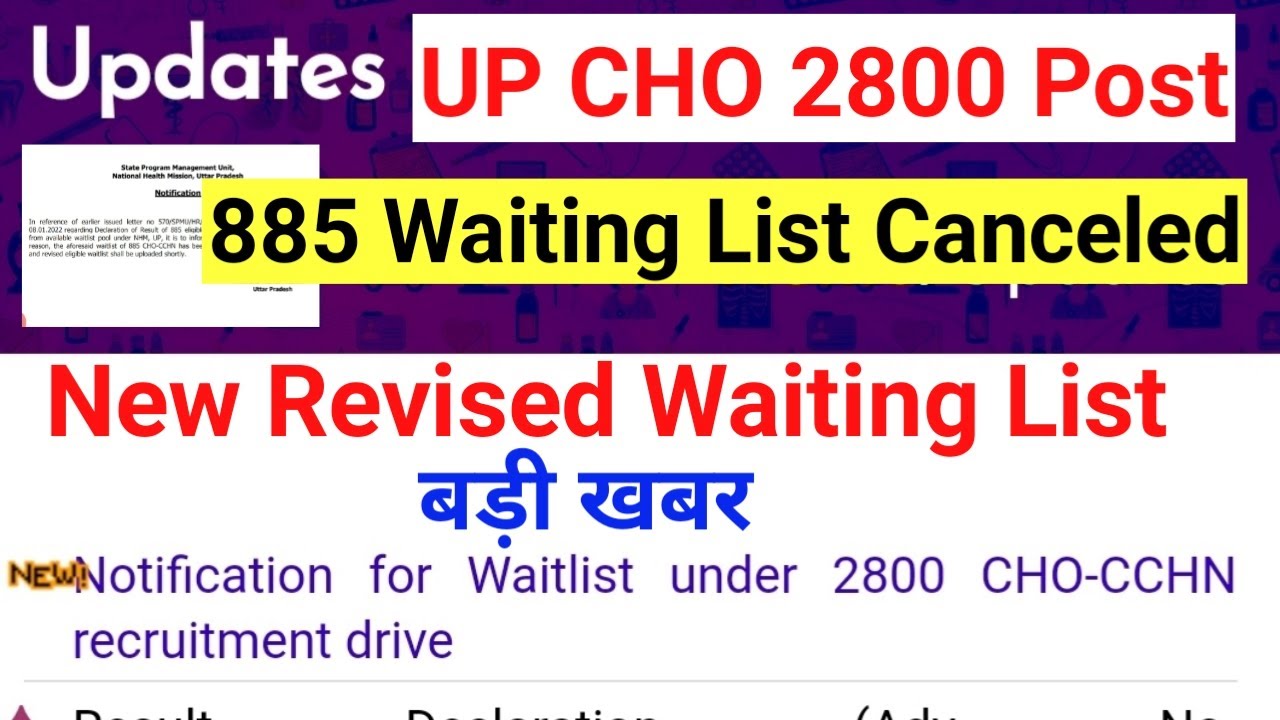 UP CHO New Revised Waiting List 2800 POST बड़ी खबर Old Waiting List 885 Cancelled