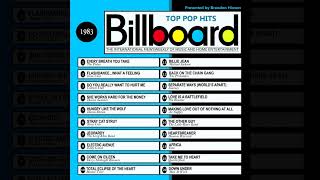Billboard Charts 1983 | Popnable