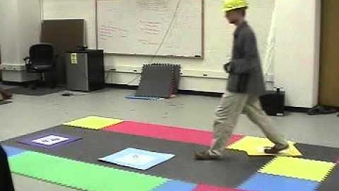 Fogala Motion Capture Musical Instrument