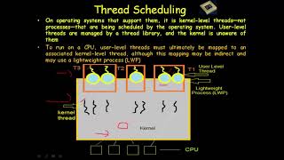 THREAD SCHEDULING