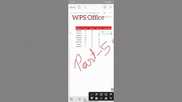 Function of average that use in excel in mobile by WPS office || Knowledge with Rabish Part- 5