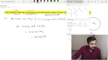 Intersection of Subspaces is a Subspace | Basic Linear Algebra |Lecture 18