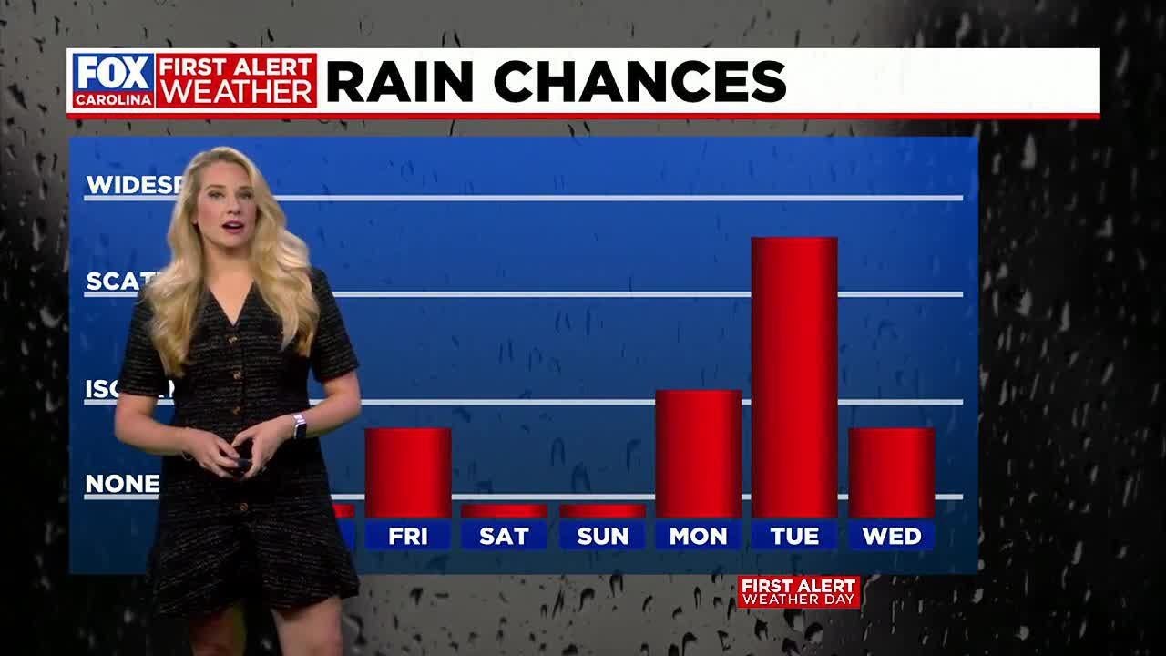 Next good rain chance comes Thanksgiving week - YouTube