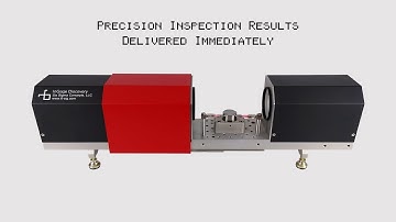 InGage Discovery: Quality Control Inspection & Sorting System