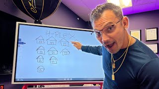 Which Is a Better Investment in Las Vegas. 4 Plex VS Single Family Residence?