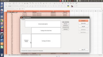 Tablas Dinámicas o Piloto de datos en Calc