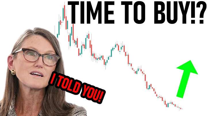 ZOOM STOCK - BUY NOW AFTER GREAT EARNINGS? Zoom (ZM) Stock Analysis