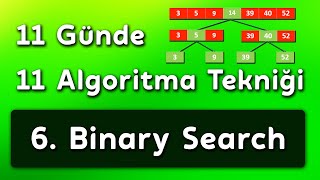 Binary Search - Algoritma Teknikleri Öğren - 6. Gün