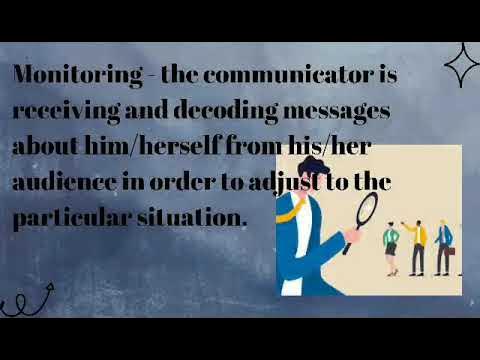 Eugene White's Model of Communication. - YouTube
