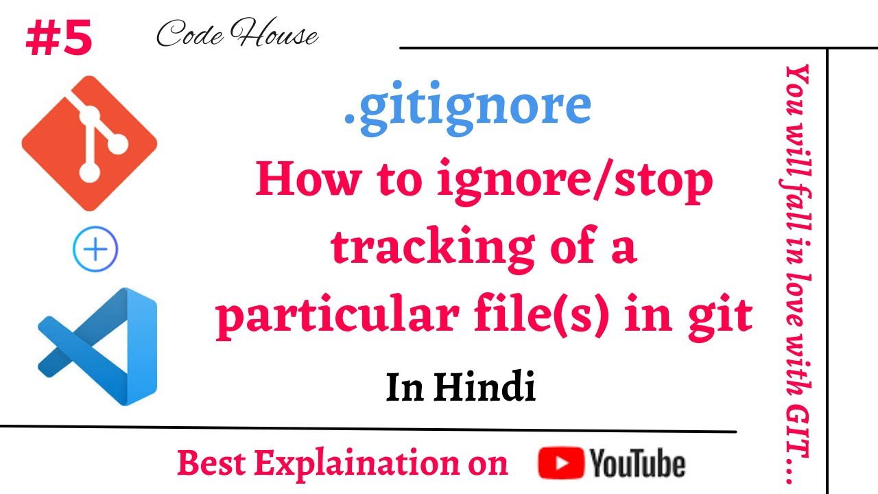 Файл gitignore. Git tracked files. Trackes and untrcked file git. Gitignore Rules. Git track