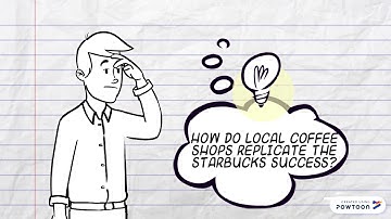 Starbucks Data Analysis