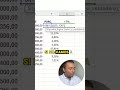 #FUNCIONCONDICIONALSI AQUI TE LO EXPLICO EN EXCEL